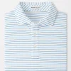 Pilot Mill Cedar Stripe Short-Sleeve Polo
